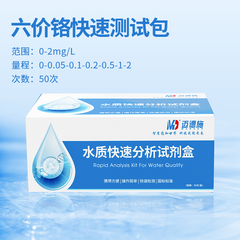 1705411732437723.jpg 六價鉻.jpg